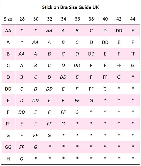 dolce gabbana bra size 3b is what us|uk bra sizes chart.